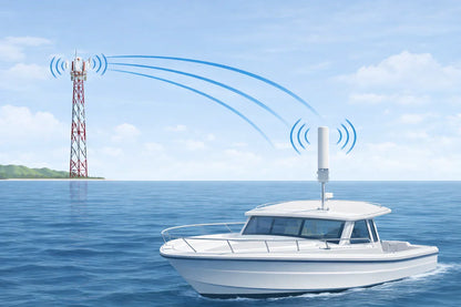 Portable mobile signal booster for sea use, Multi-Carrier 4G/5G in Australia.